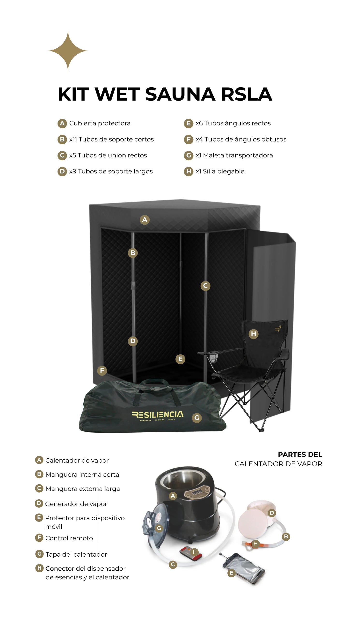 Kit Wet Sauna Premium